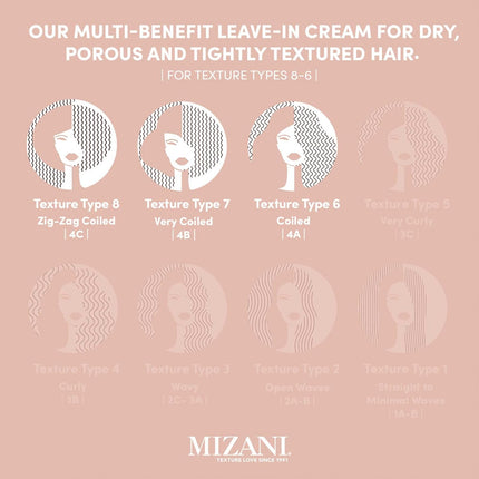 Mizani 25 Miracle Leave-in Cream