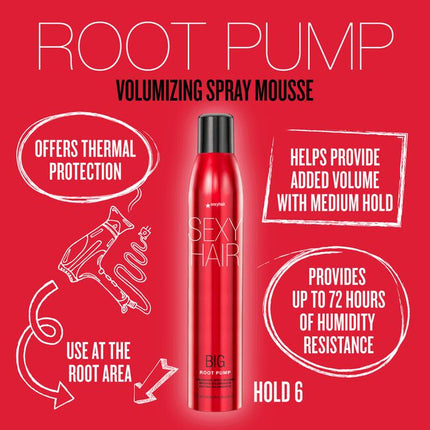 SexyHair Big Root Pump Plus Humidity Resistant Volumizing Spray Mousse