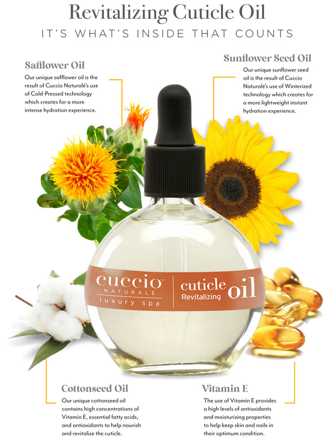 Cuccio Manicure Cuticle Revitalizing Oil - Vanilla Bean & SugarCuccio Manicure Cuticle Revitalizing Oil - Vanilla Bean & Sugar