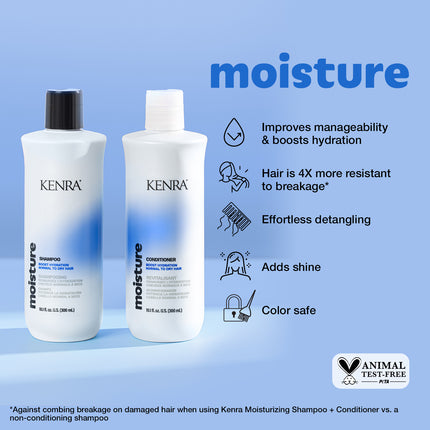 Kenra Professional Moisture Shampoo