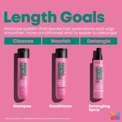 Matrix Length Goals Shampoo