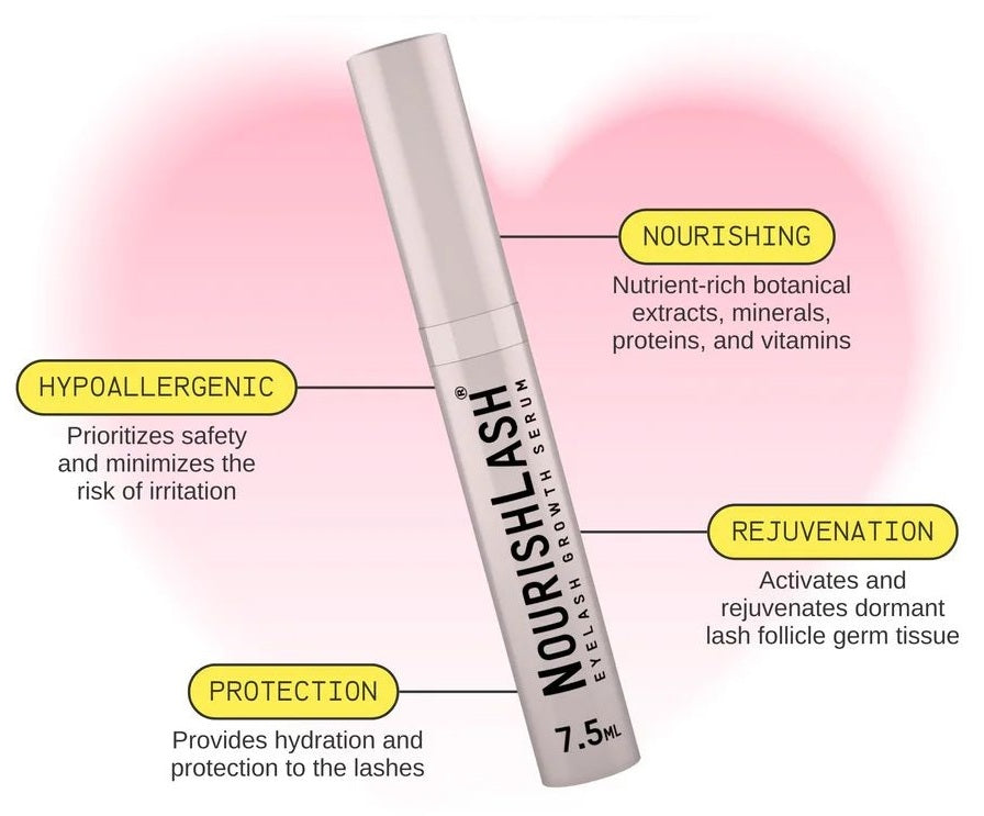 Close-up of long, natural eyelashes after using NourishLash growth serum.
