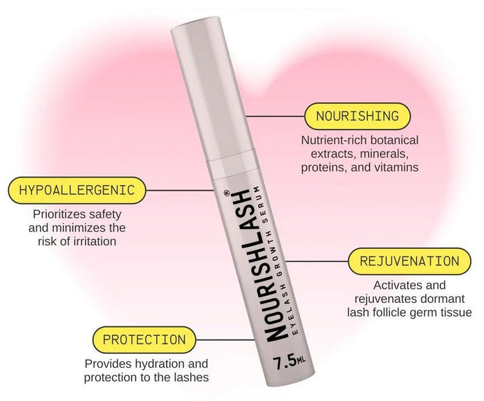 Close-up of long, natural eyelashes after using NourishLash growth serum.