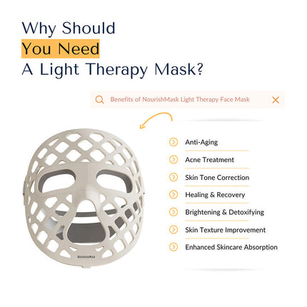 NourishMax Advanced 5D Pro Light Therapy Face Mask