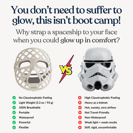 NourishMax Advanced 5D Pro Light Therapy Face Mask