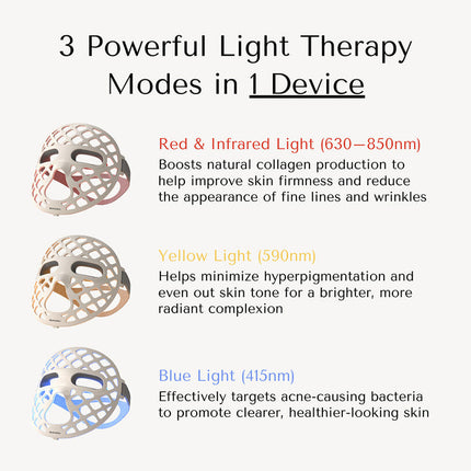 NourishMax Advanced 5D Pro Light Therapy Face Mask