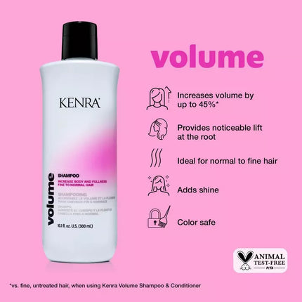 Kenra Professional Volume Shampoo