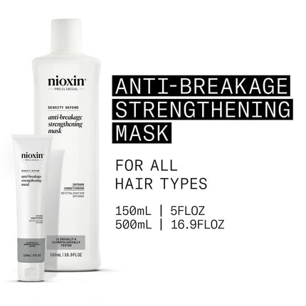 Nioxin Anti-Breakage Strengthening Mask