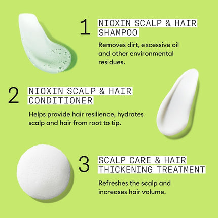 Nioxin System 2 Conditioner - Natural Hair With Progressed Thinning