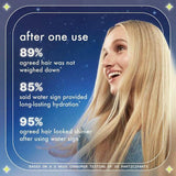 Amika Water Sign Hydrating Hair Oil
