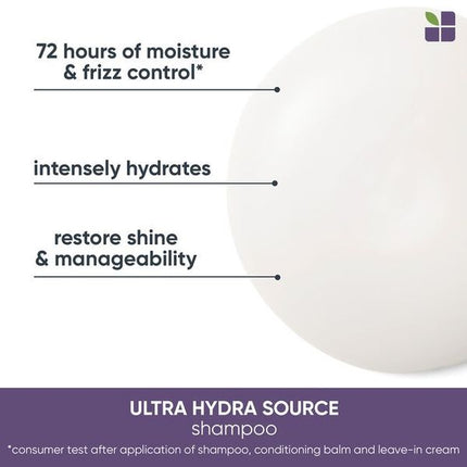 Biolage Ultra HydraSource Shampoo for Very Dry Hair