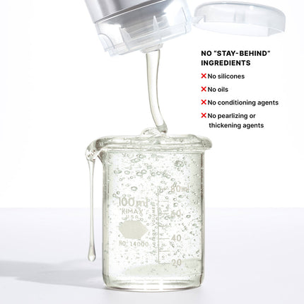 Color Wow Color Security Shampoo