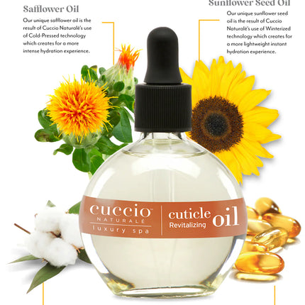 Cuccio Manicure Cuticle Revitalizing Oil - Vanilla Bean & SugarCuccio Manicure Cuticle Revitalizing Oil - Vanilla Bean & Sugar