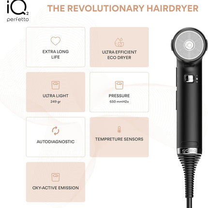 GA.MA ITALY IQ2 Perfetto | Professional Hair Dryer