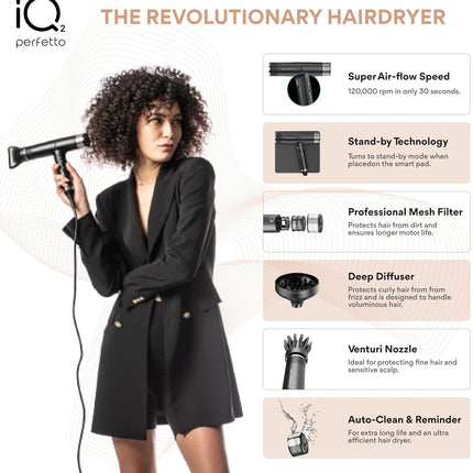 GA.MA ITALY IQ2 Perfetto | Professional Hair Dryer