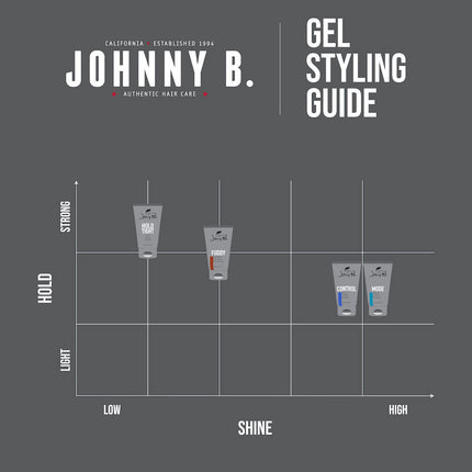 Johnny B King Mode Hair Styling Gel