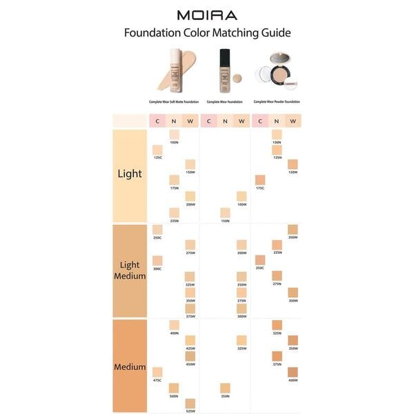 Moira Complete Wear Soft Matte Foundation, CMF375 Warm