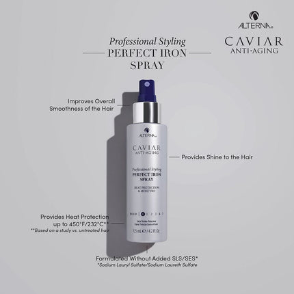alterna-caviar-anti-aging-professional-styling-perfect-iron-spray-2