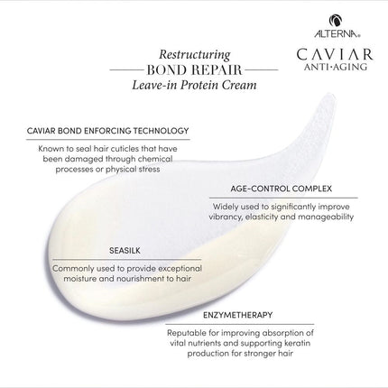 alterna-caviar-anti-aging-restructuring-bond-repair-leave-in-protein-cream-2