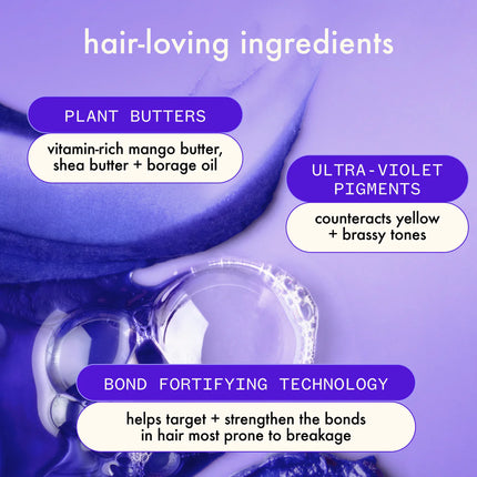 Amika Bust Your Brass Cool Blonde Repair Conditioner