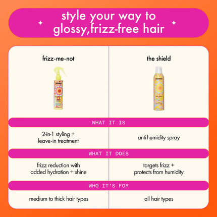 Amika Frizz-Me-Not Hydrating Anti-Frizz Treatment