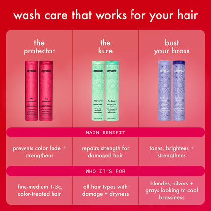 Amika The Protector Color + Protect + Strengthen Conditioner