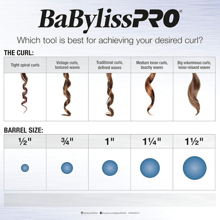 BaBylissPRO Porcelain Ceramic ¾" Spring Curling Iron