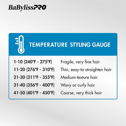 BaBylissPRO Nano Titanium Limited Edition Black & Blue 1" Ultra-Thin Flat Iron