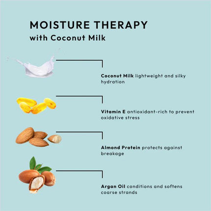 be-care-love-moisture-therapy-shampoo-with-coconut-milk-3