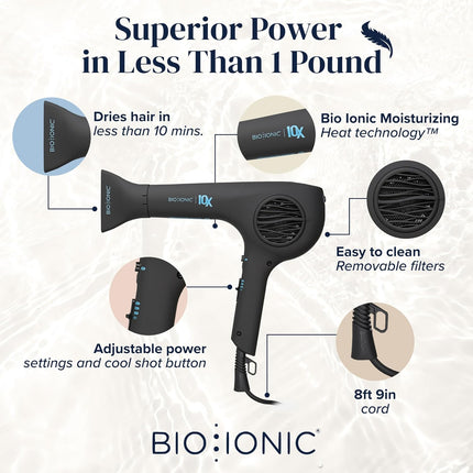 Bio Ionic 10X Ultralight Speed Dryer