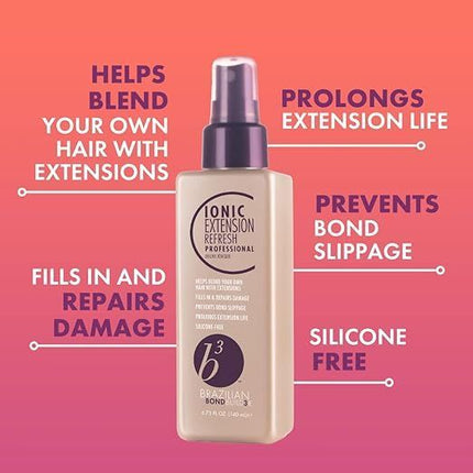 Brazilian Blowout Extension Repair Trio