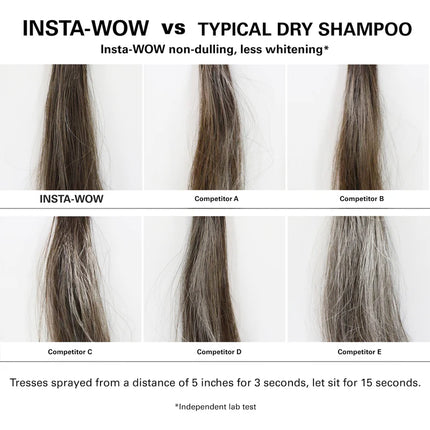 Color Wow Insta-WOW Advanced Dry Shampoo