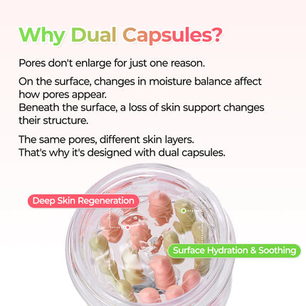 Dr. Melaxin CACTOX Pore Dual Capsule Cream