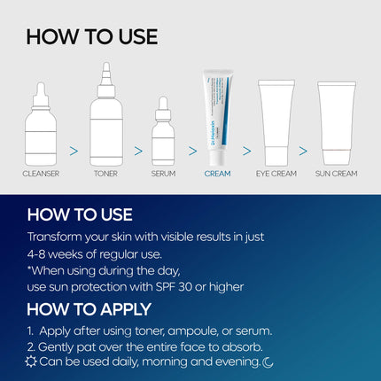 Dr. Melaxin TX Cream