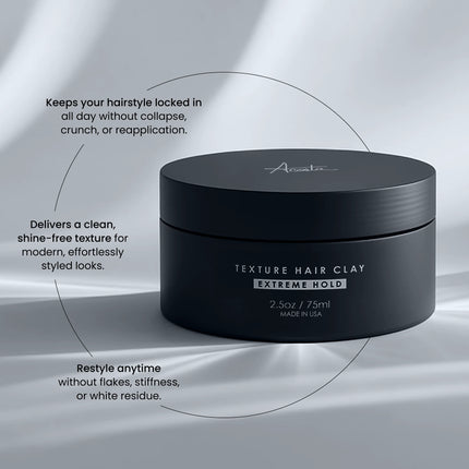 Texture Clay - Extreme Hold - Texture & Volume - 2.5 Oz 2