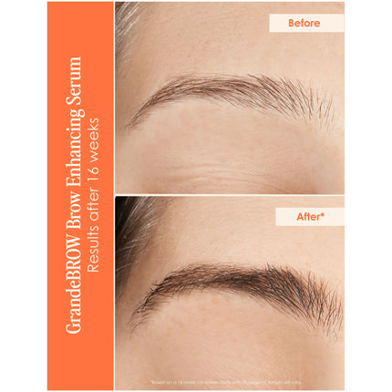 Grande Cosmetics Next Gen Glamour