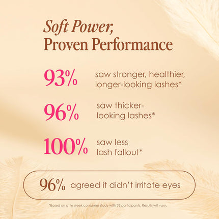 Grande Cosmetics GrandeLASH-Sensitive Peptide Lash Enhancing Serum