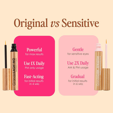 Grande Cosmetics GrandeLASH-Sensitive Peptide Lash Enhancing Serum