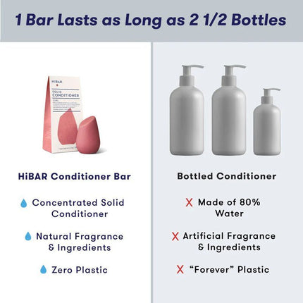 HiBar Curl Conditioner Bar