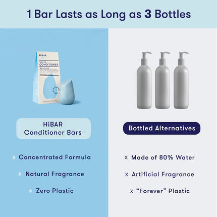 HiBar Fragrance-Free Moisturize Shampoo & Conditioner Set