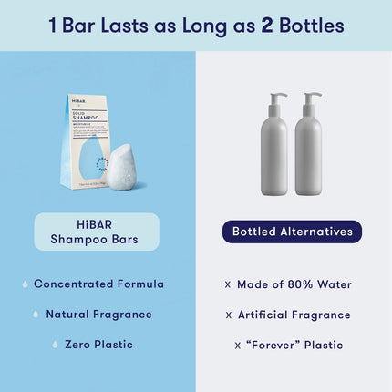 HiBar Fragrance-Free Moisturize Shampoo