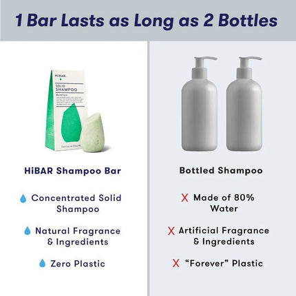 HiBar Maintain Shampoo Bar