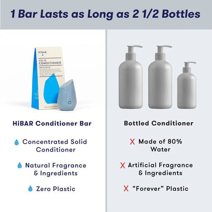 HiBar Moisturize Conditioner Bar