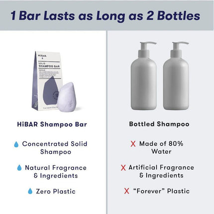 HiBar Repair Shampoo Bar