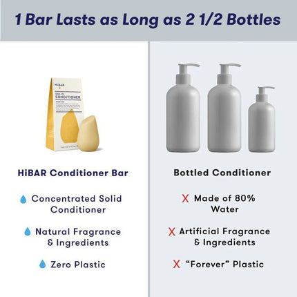 HiBar Soothe Conditioner Bar