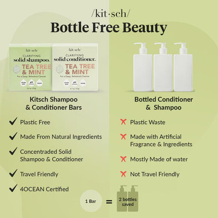 kitsch Tea Tree Shampoo and Conditioner Set – Anti Dandruff