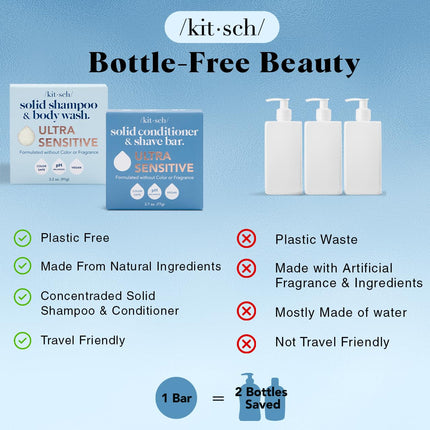 kitsch 2-in-1 Ultra Sensitive Shampoo Bar & Body Wash + Conditioner Bar & Shaving Soap