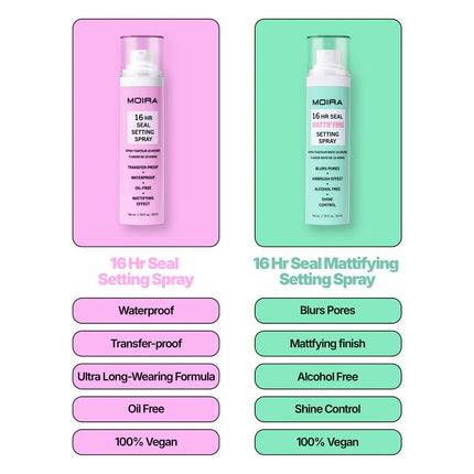 Moira 16HR Seal Mattifying Setting Spray