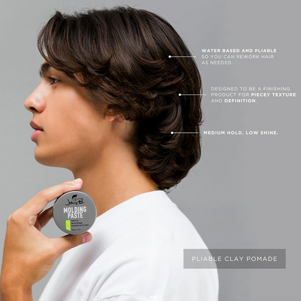 Johnny B Molding Paste