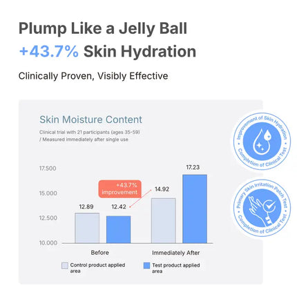 Naisture Aqua Jelly Ball Cleanser - Peachy Pink